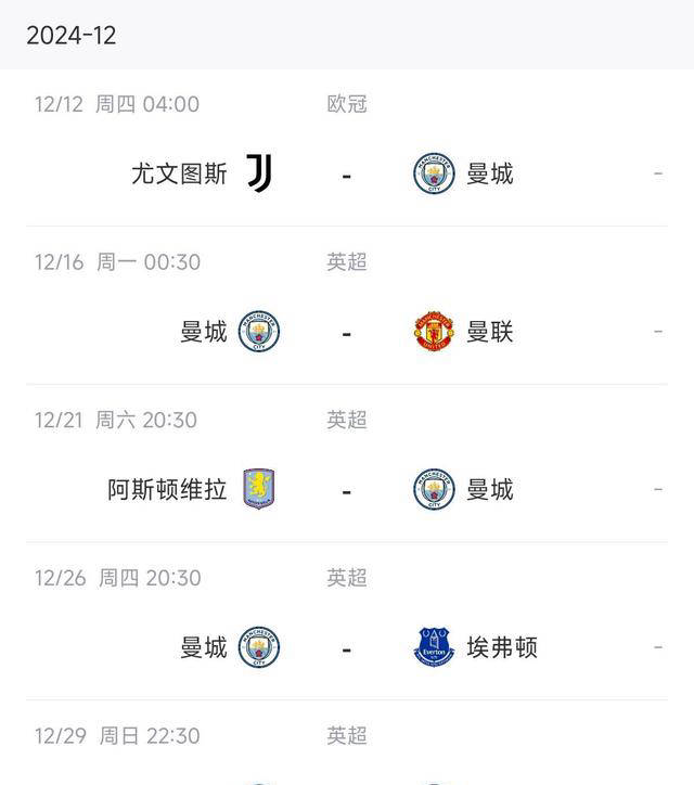 B体育体育网站入口-曼城连续不胜，争冠形势陷入困境的简单介绍