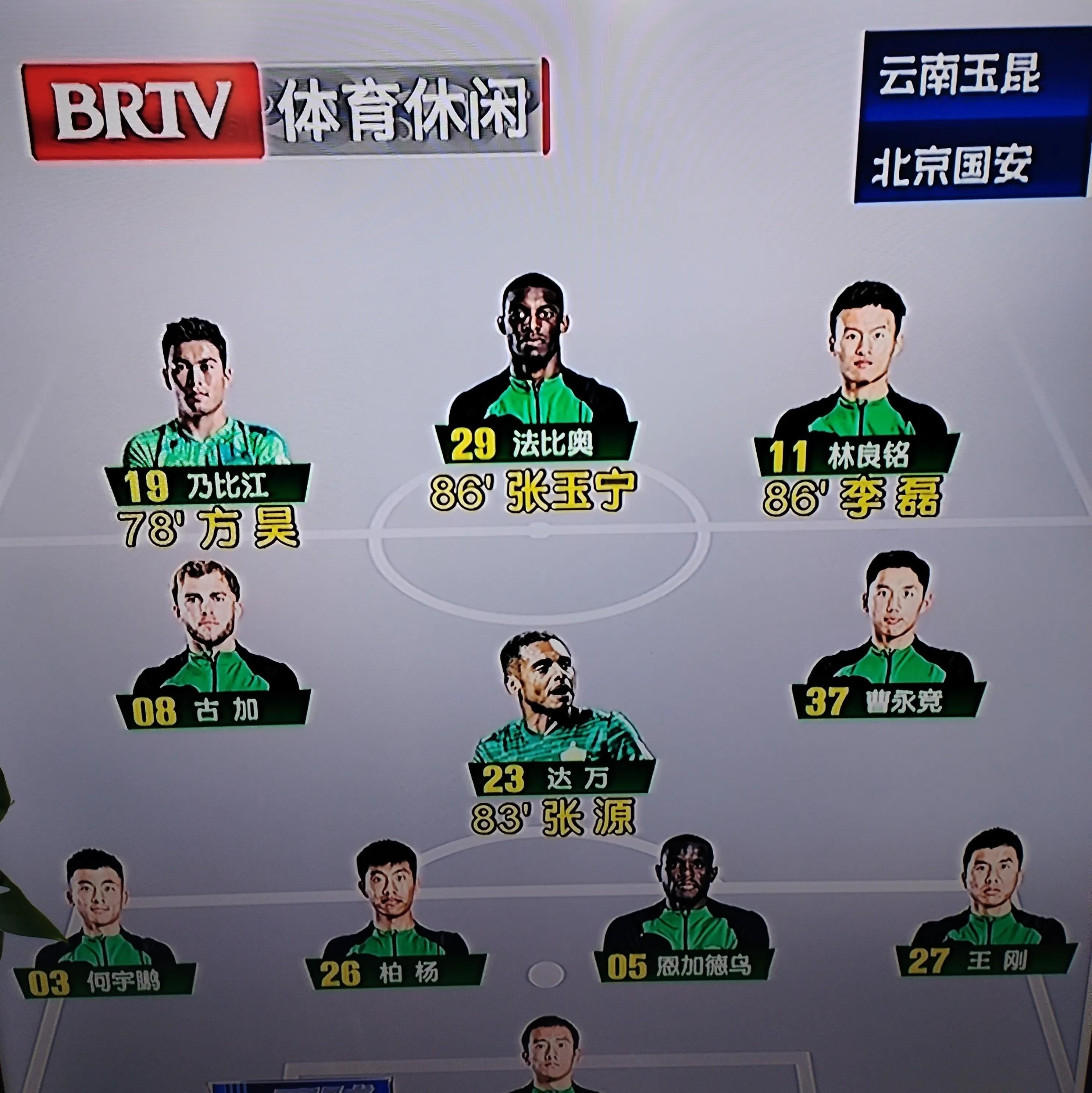 B体育体育新闻-关于国安击败富力，联赛头名更加稳固的信息