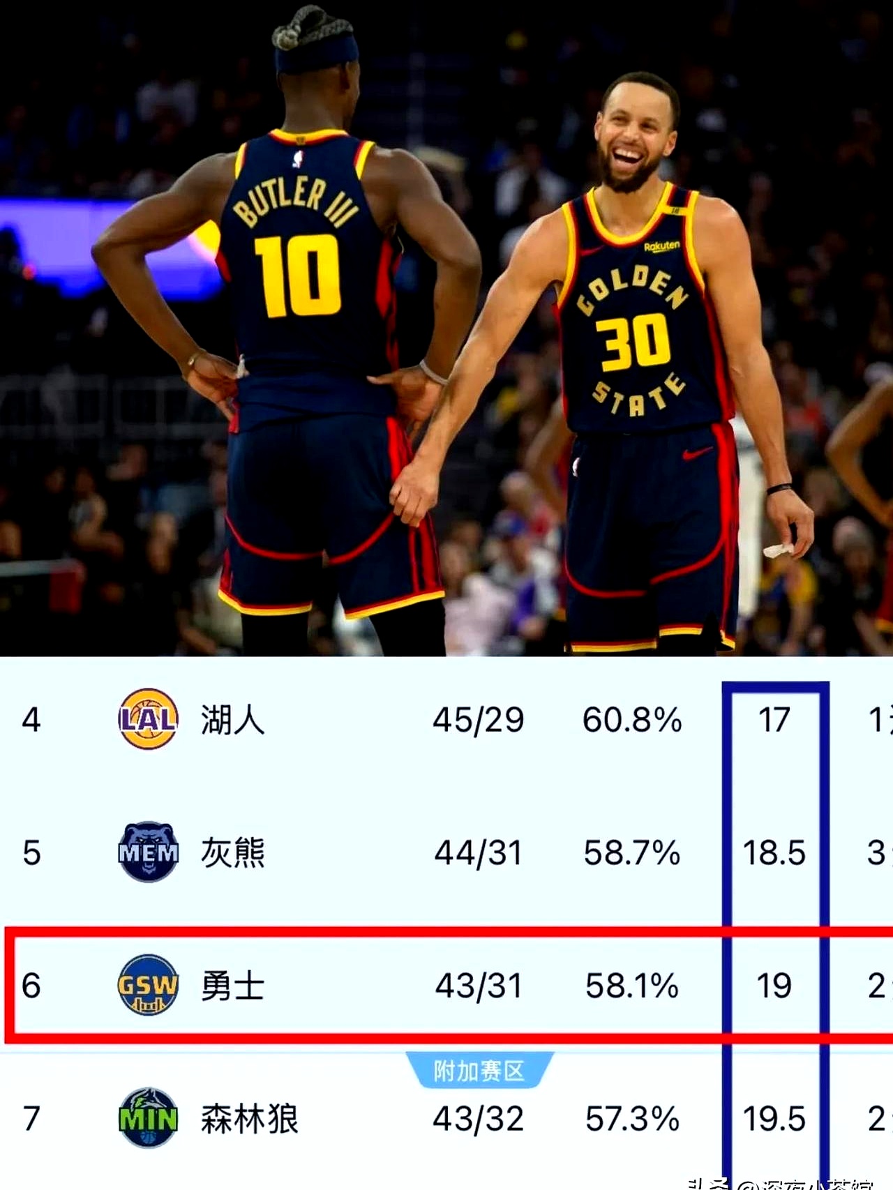 凯尔特人继续战胜老鹰，取得九连胜