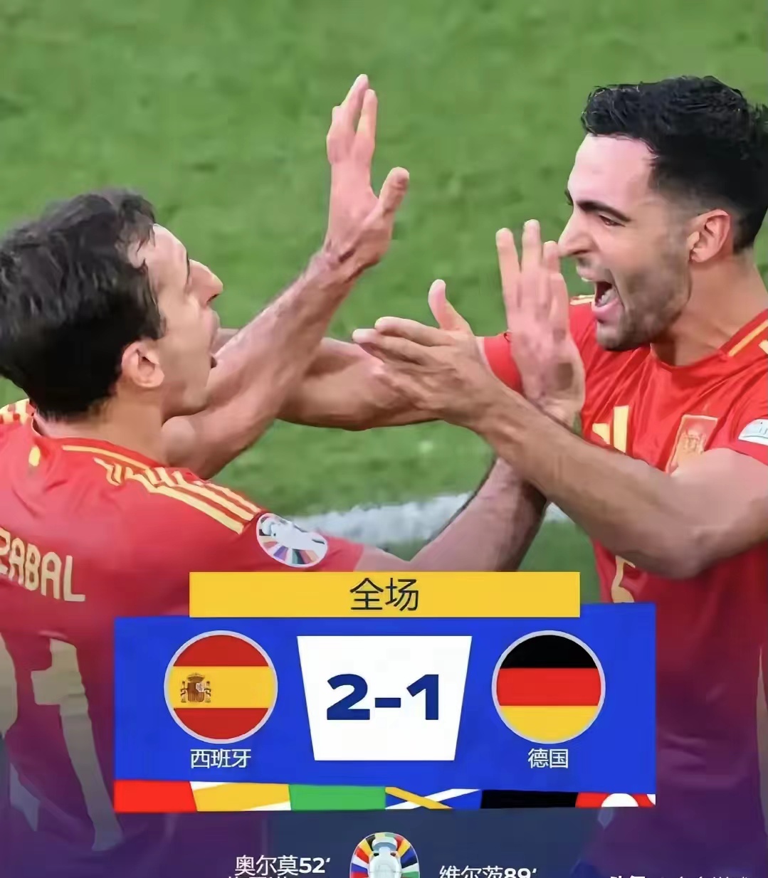 西班牙队战胜劲敌,士气高昂的简单介绍 西班牙队战胜劲敌,士气高昂的简单介绍