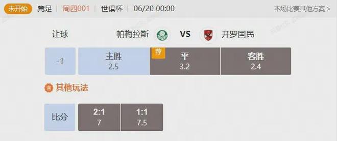 B体育体育网址-包含帕尔梅拉斯外援训练状态火热，世俱杯淘汰赛关键战的词条