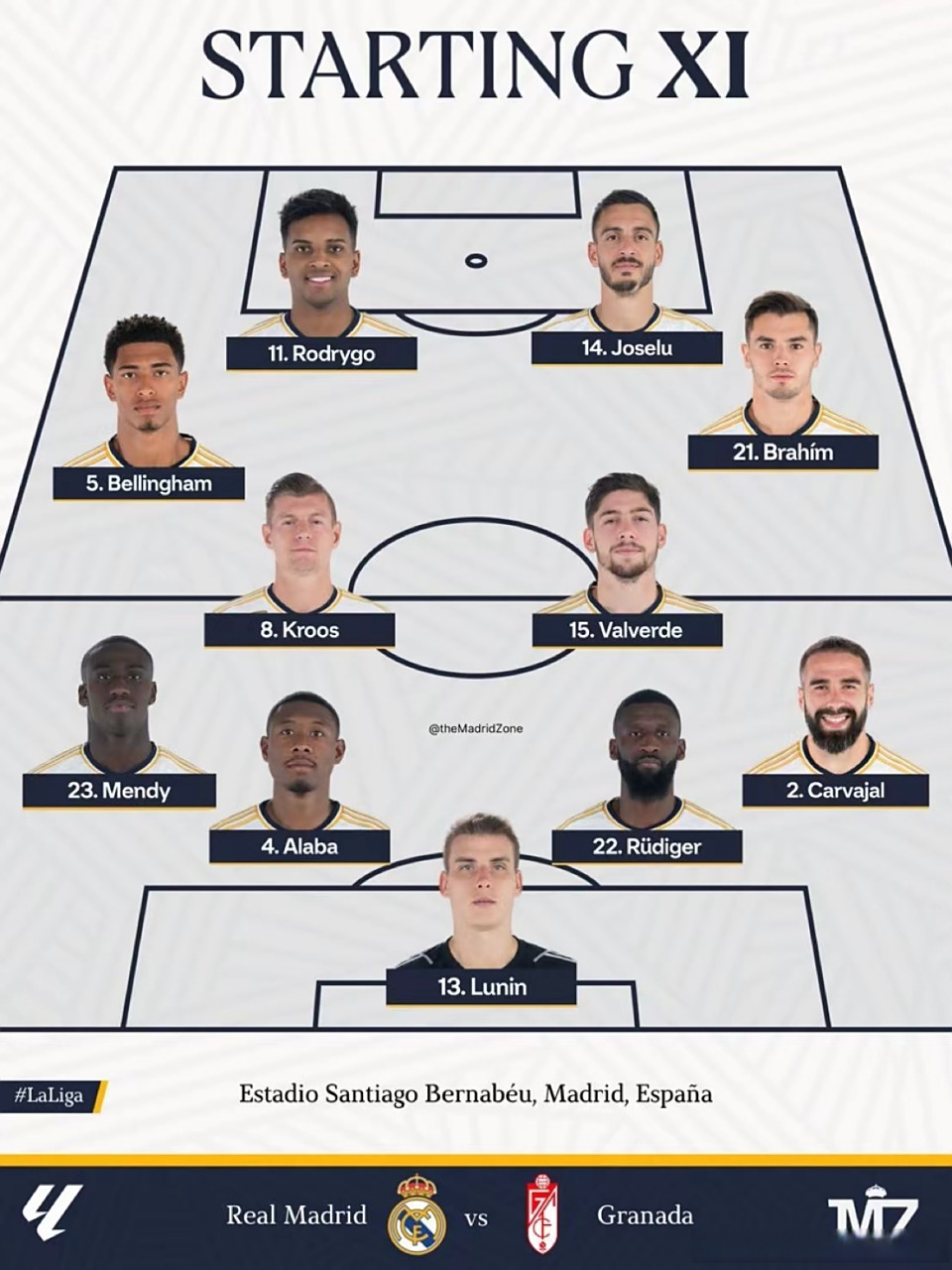 B体育体育官方登录入口-格拉纳达不敌皇马，遭遇连败的简单介绍